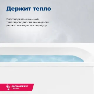 Акриловая ванна Aquanet Capri 310236 170x110 см левая с каркасом и фронтальной панелью